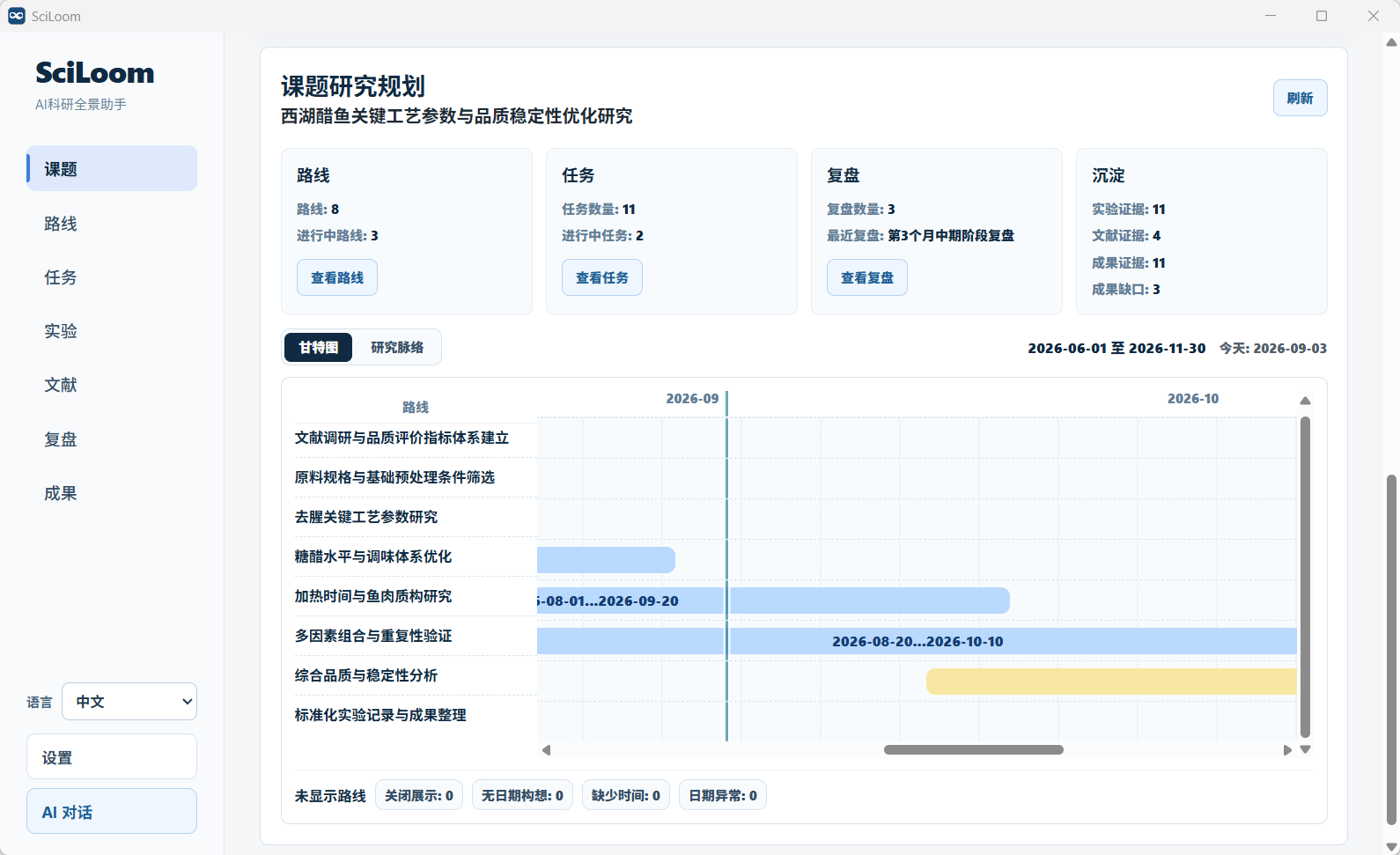 科研舱课题研究规划甘特页面